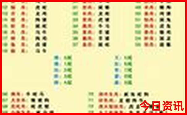廉江最值得去的景点